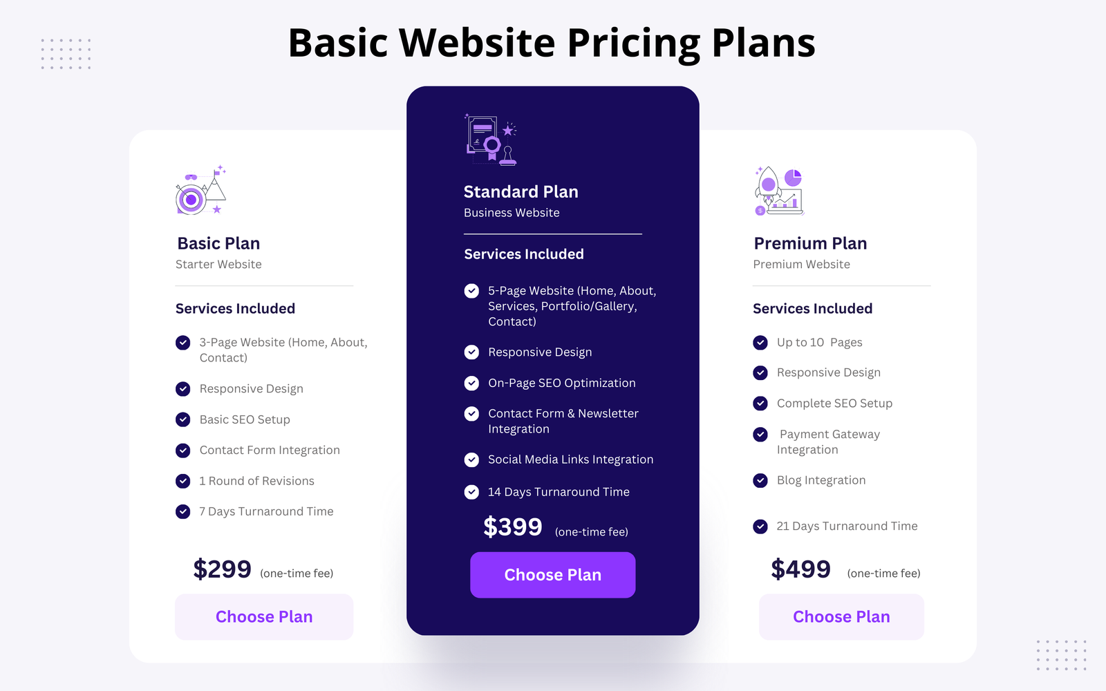 Escort Website Design Pricing